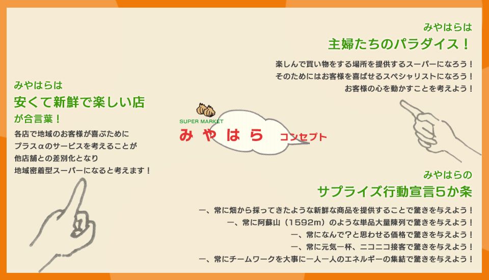 コンセプト