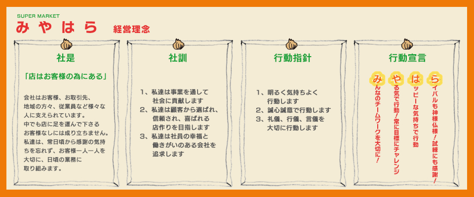 経営理念